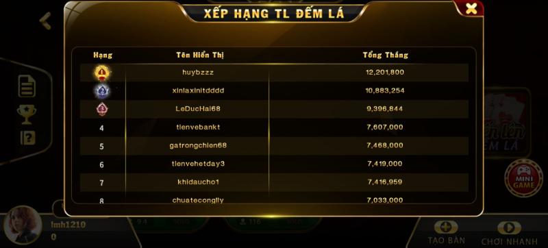 Tien len dem la 3 Quy định về các lá bài trong tiến lên đếm lá