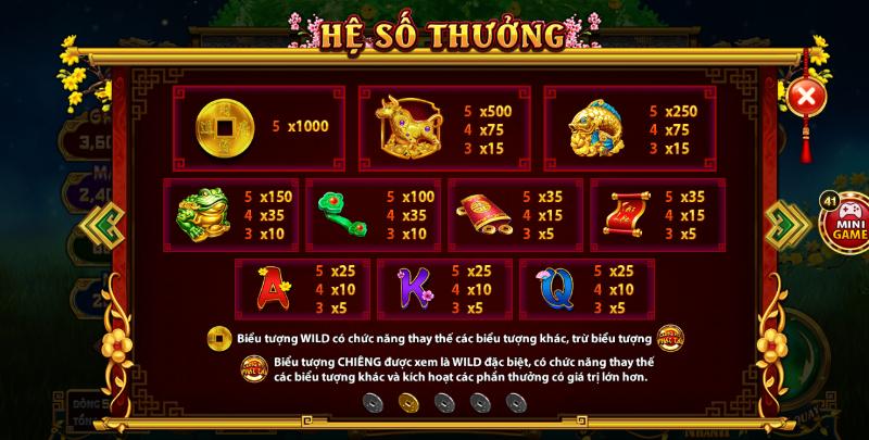 cung hy phat tai 4 Chỉ vài thao tác bạn có thể nhập cuộc vào những ván nổ hũ Cung Hỷ Phát Tài bất tận