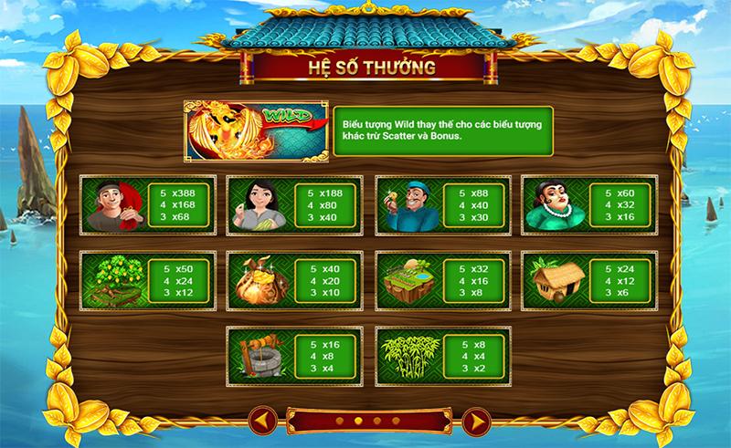 he so thuong game an khe tra vang Tìm hiểu về trò chơi Ăn Khế Trả Vàng do Go88 cung cấp