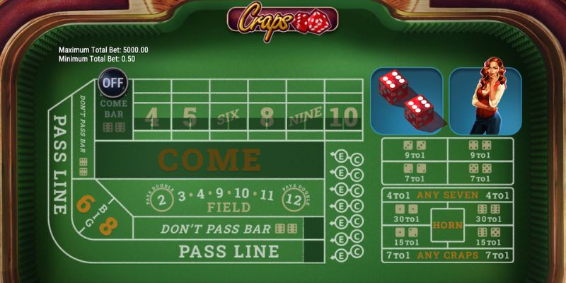 Giới thiệu game Craps Go88 Giới thiệu game Craps Go88